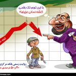 کاریکاتور/ تورم تک رقمی در سفره مردم!!!